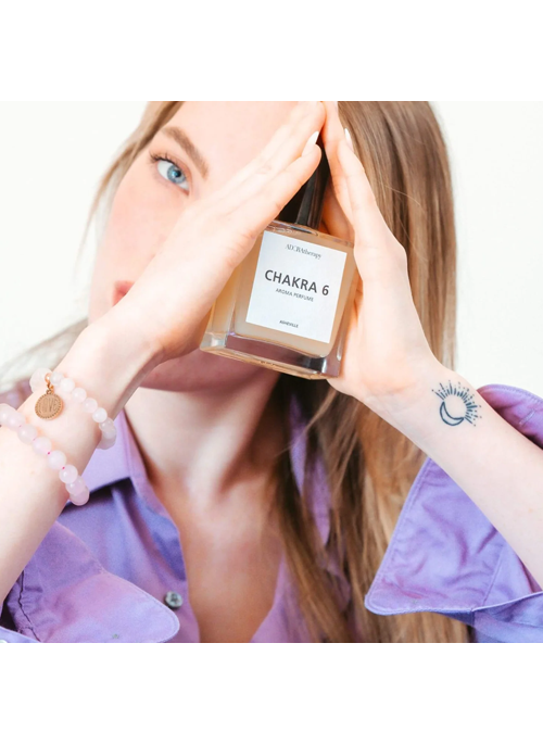 Chakra Perfume