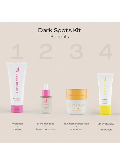 Dark Spots Kit