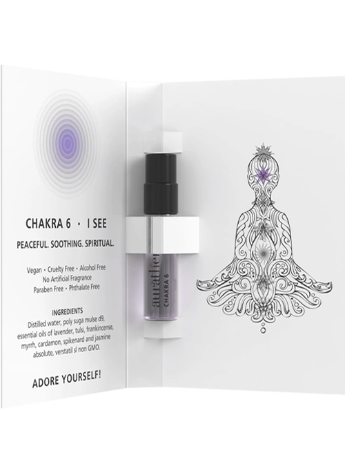 Chakra Perfume