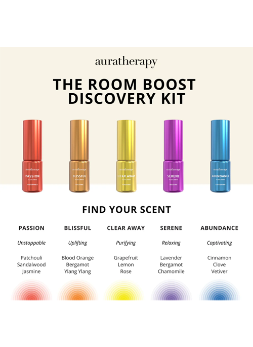 Aura Spray Kit