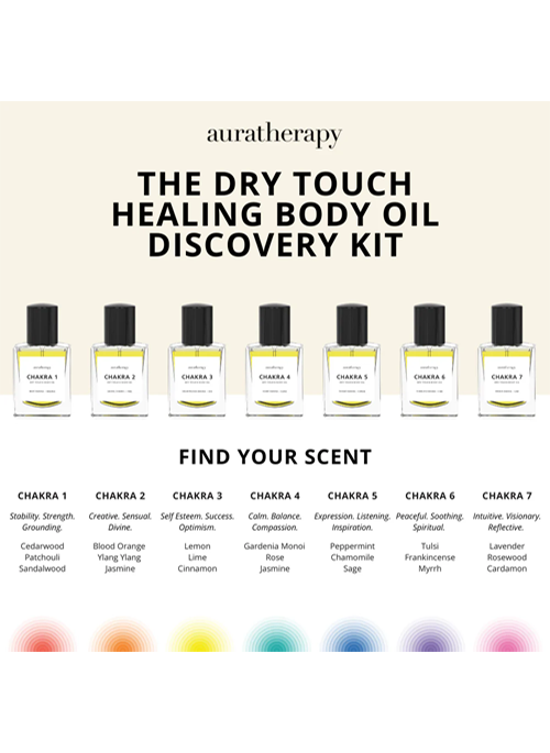 Body Oil Kit