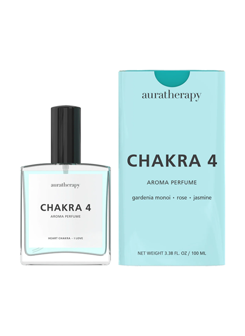  Chakra Perfume