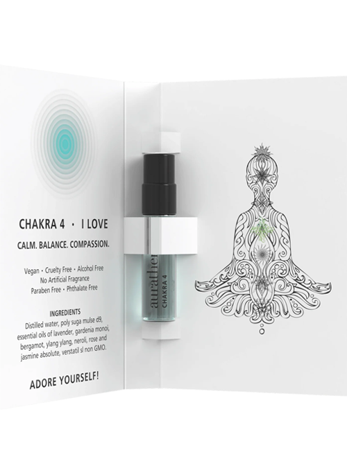 Chakra Perfume