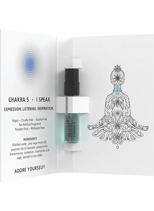 Chakra Perfume
