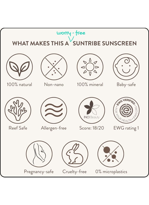 Mini Zinc Sunscreens