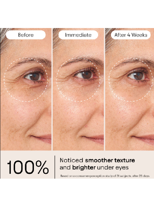 PlantGenius Eye Balm