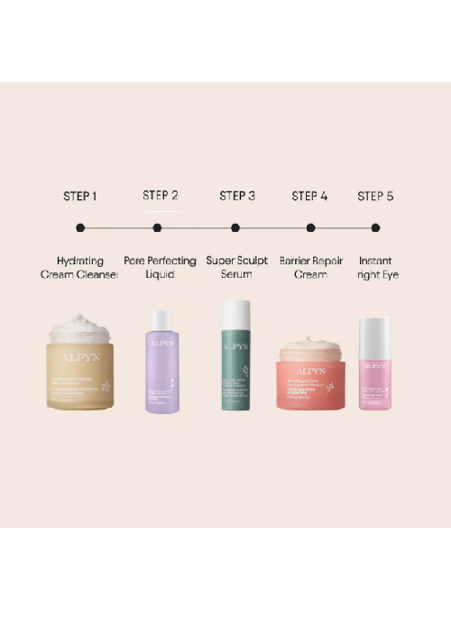 Renewal Ritual Set