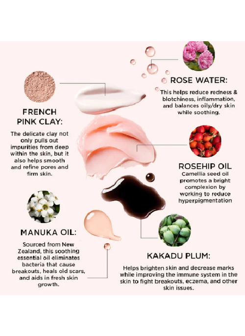 Clear Skin Kit