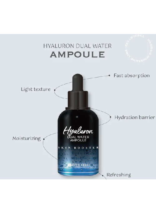 Hyaluron Dual Water Ampoule