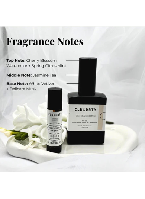 4 Piece Perfume Set
