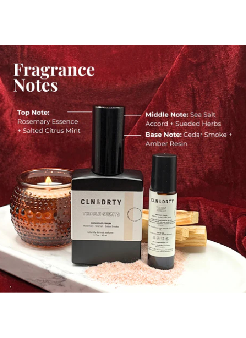  Midnight Psalm Perfume