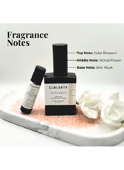 4 Piece Perfume Set