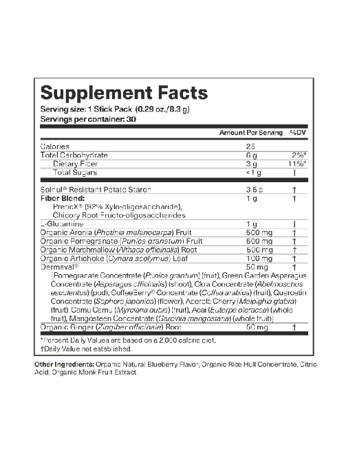 Gutbuilder Prebiotic Powder