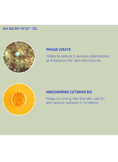 Microbiome Reset Gel