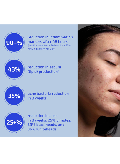 Microbiome Balancing Serum