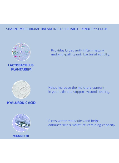Microbiome Balancing Serum