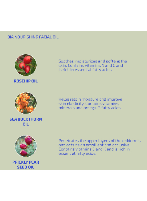 Nourishing Face Oil
