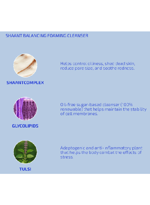 Balancing Foam Cleanser