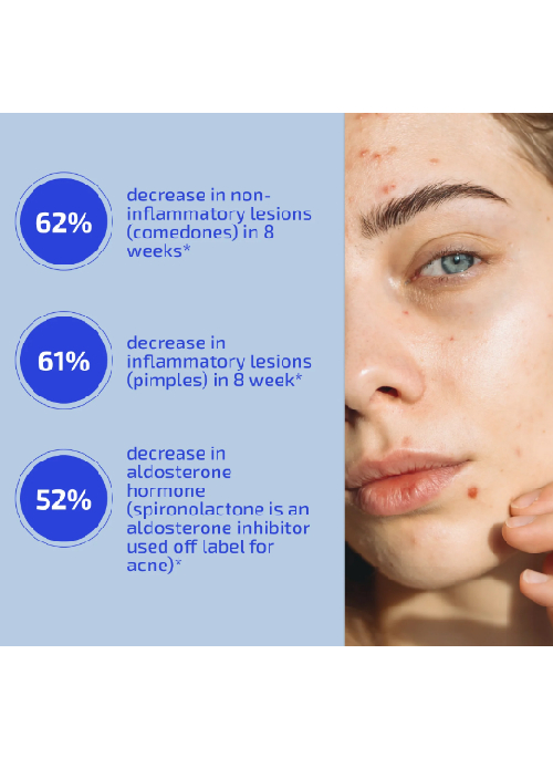 Skin De-Stress Supplements