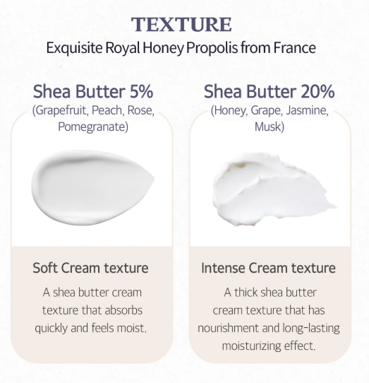 Sheabutter Perfumed Hand Cream- Grape