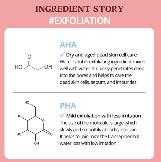 Grapefruit AHA Toner