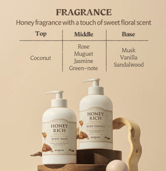 Honey Rich Body Essence 450ml