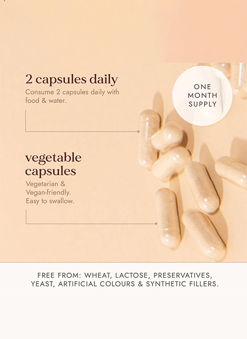 Ashwagandha Blend with KSM-66®