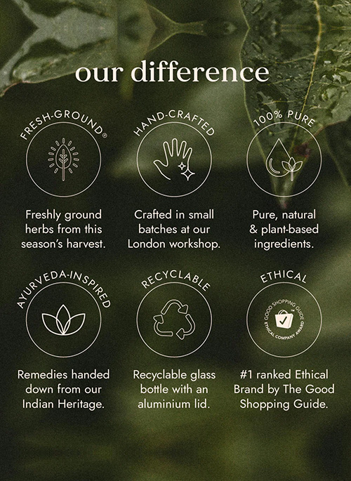 Turmeric C3 & Bioperine Extract