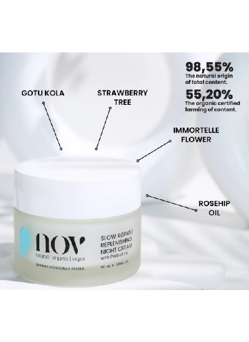 Slow Aging Night Cream