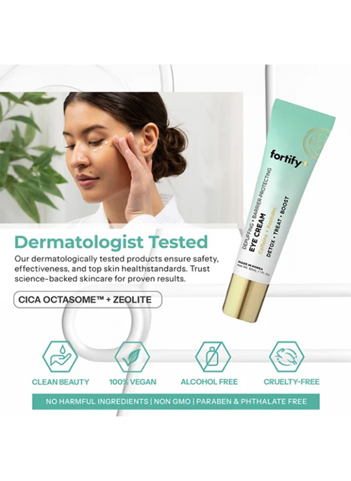 Eye Cream - Caffeine and Peptides