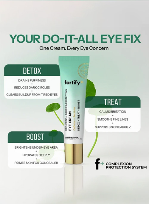 Eye Cream - Caffeine and Peptides