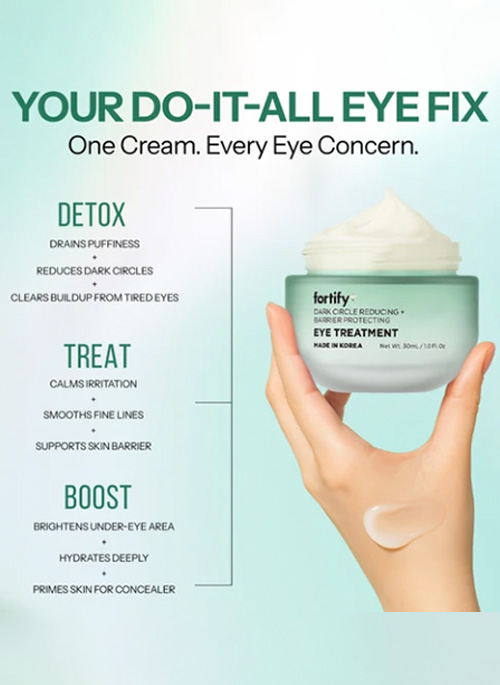 Eye Treatment - Hyaluronic Acid + Niacinamide