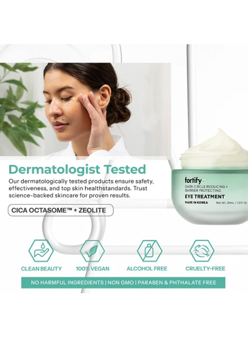 Eye Treatment - Hyaluronic Acid + Niacinamide