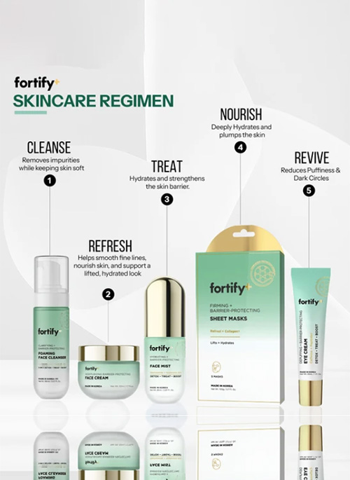 Face Cream Daily Moisturizer