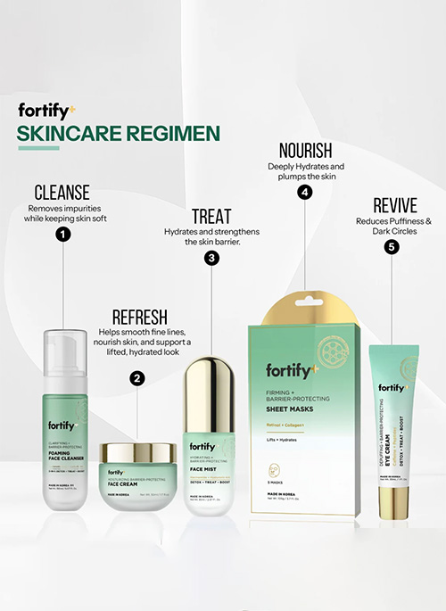 Foaming Facial Cleanser - Hyaluronic + Salicylic Acid