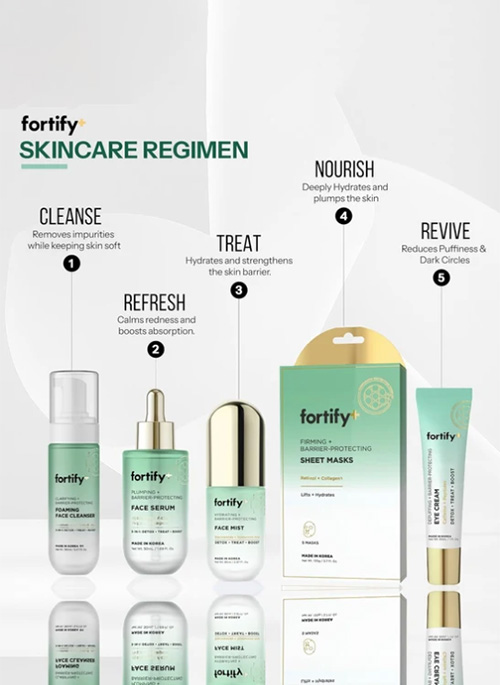 Facial Mist Travel Capsule