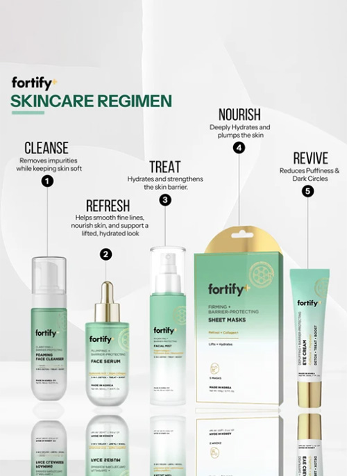 Facial Serum
