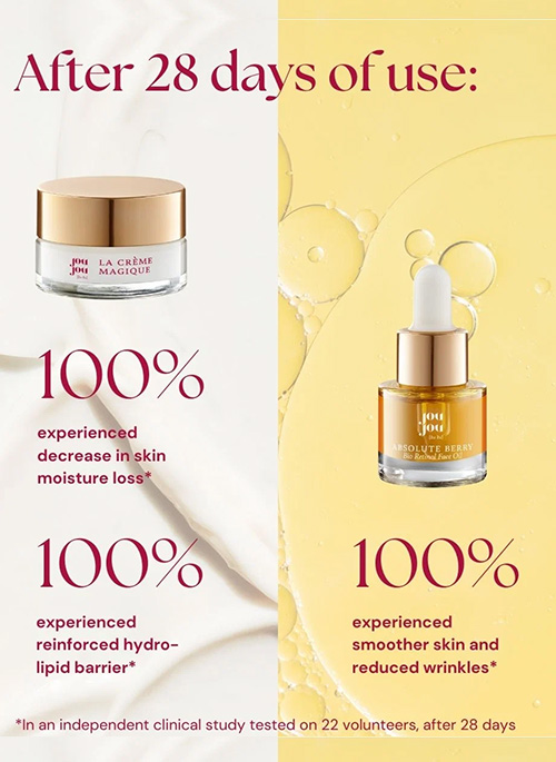 Bestseller Duo