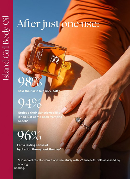 Advanced Care bundle