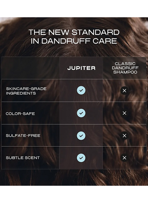 Flake Free Duo