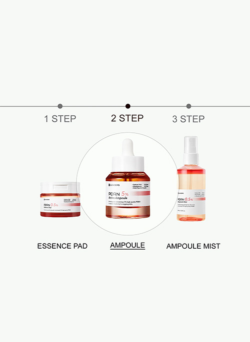 PDRN 5% Active Ampoule