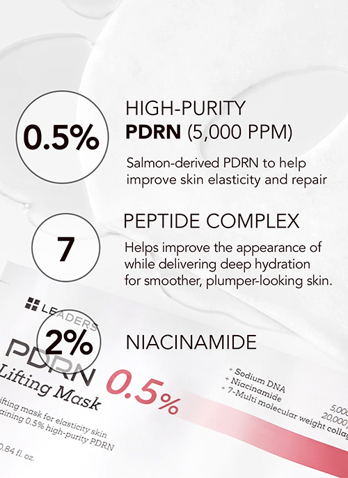 PDRN 0.5% Lifting Mask