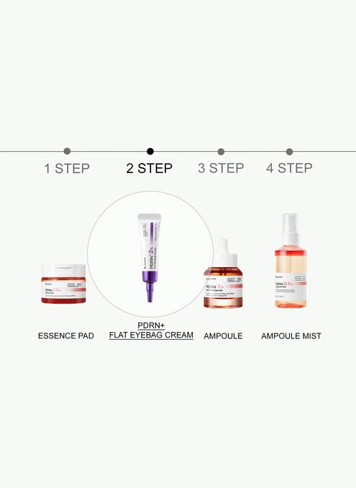 PDRN+ 2% Flat Eyebag Cream