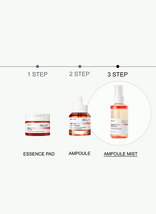 Leaders PDRN 0.5% Ampoule Mist