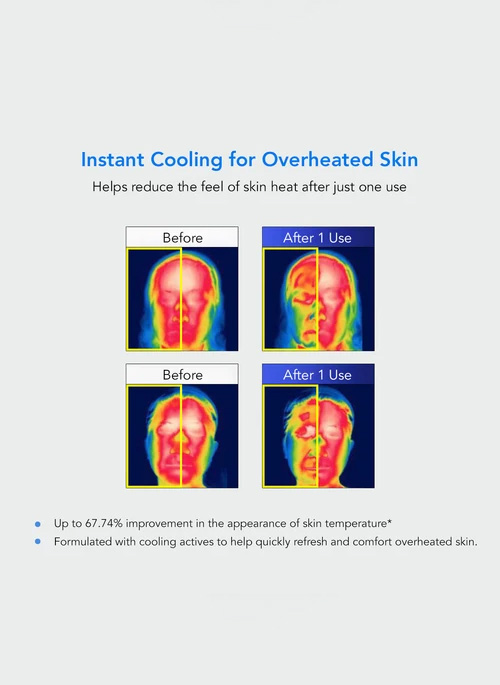 TECA Cooling Pad