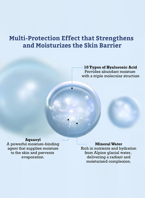 Aquaringer Skin Clinic Mask
