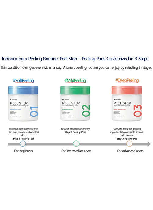 PEEL STEP PHA Deep Peeling Pad